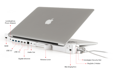 Docking Station for macBook Pro with Retina Display